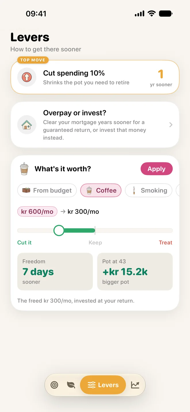 Runway's levers: cut spending, overpay or invest, and what each change is worth.