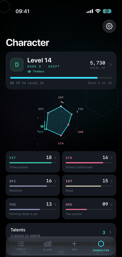 The Character screen: level, rank, the stat hexagon and six stats.
