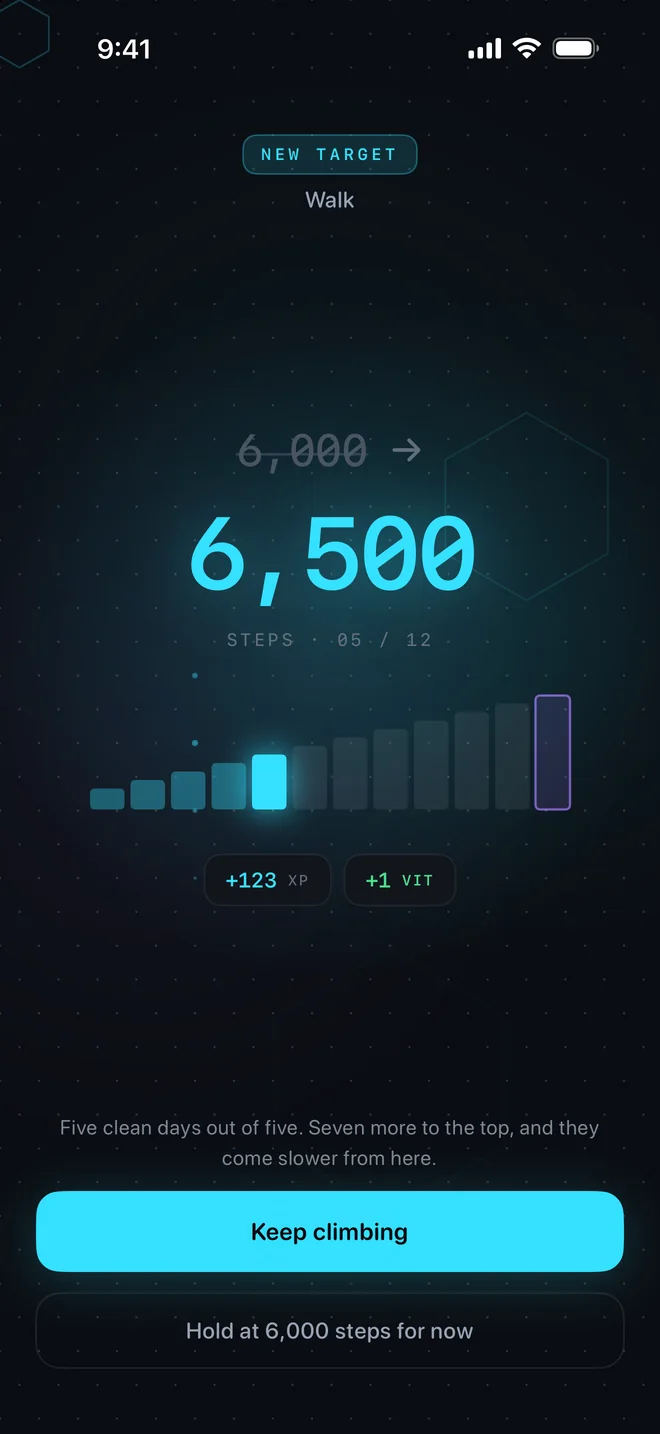 A new target: Walk moves from 6,000 to 6,500 steps, rung 5 of 12.