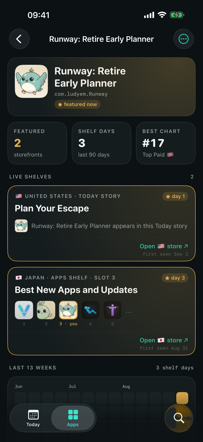 App page: shelves, calendar, charts