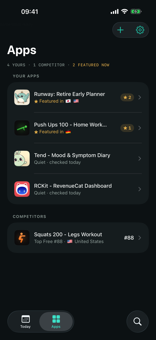 Apps: yours and competitors