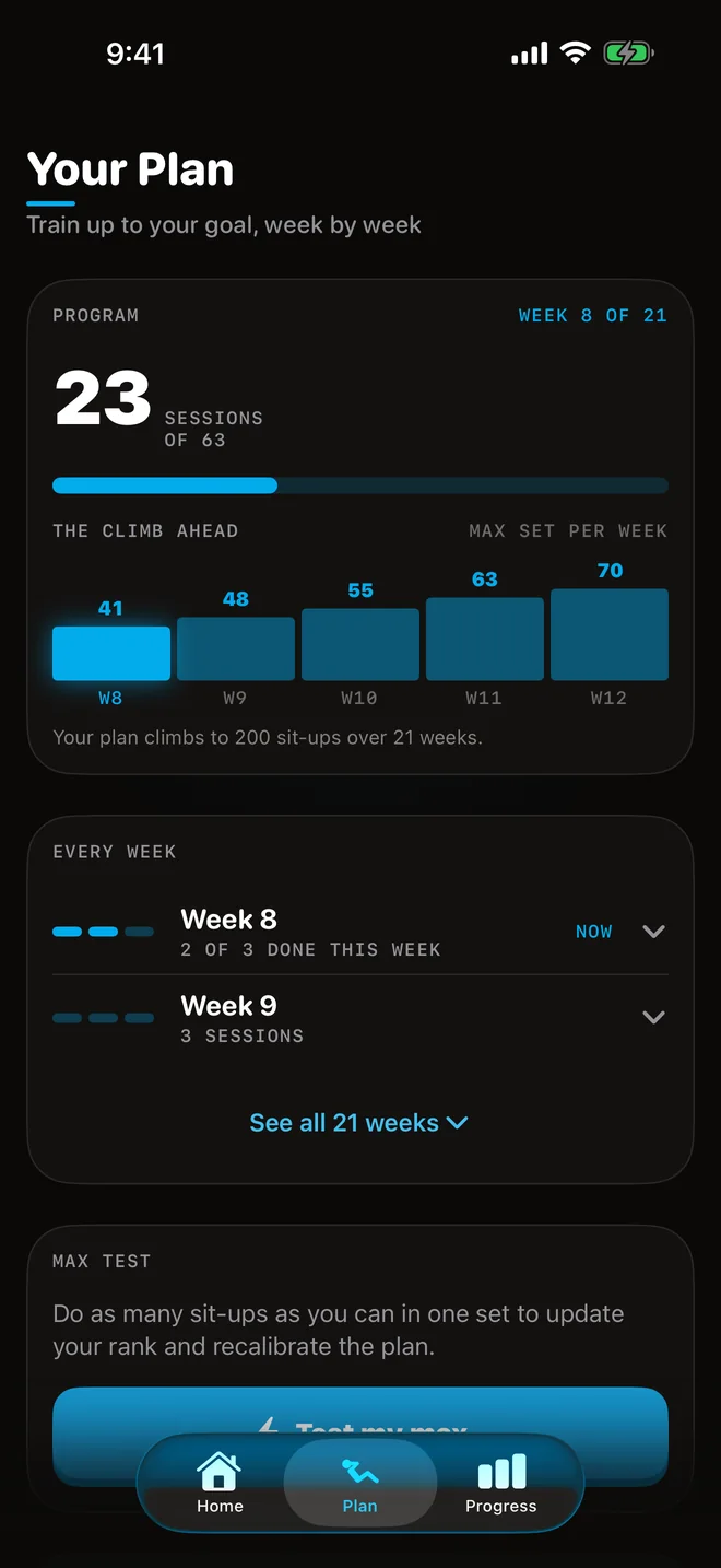 Sit-Ups: the plan at week 8 of 21.